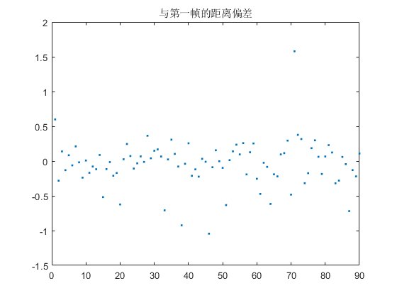 1764144341542031.png 图片8.png