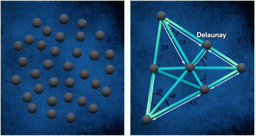 1764640137100142.png 图2 空间拓扑结构示意图.png