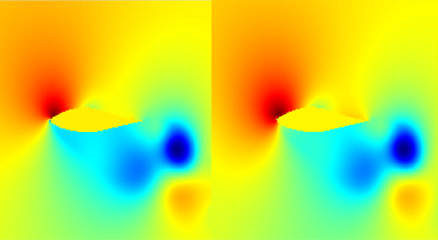 一项基于粒子图像测速（PIV）速度场反演的压力场重构技术